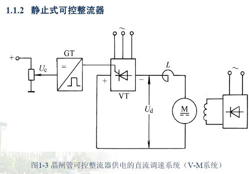 电气传动自动控制,直流电机的v-m调速